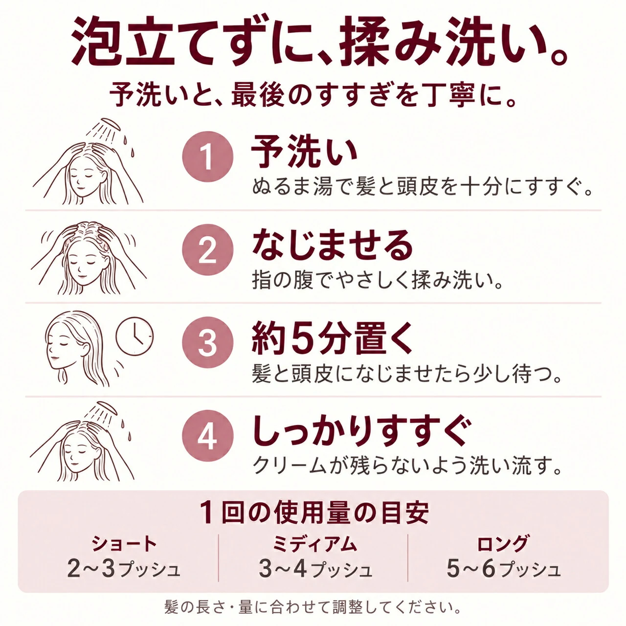ローズ480mLの予洗い・なじませ・約5分の放置・すすぎと使用量